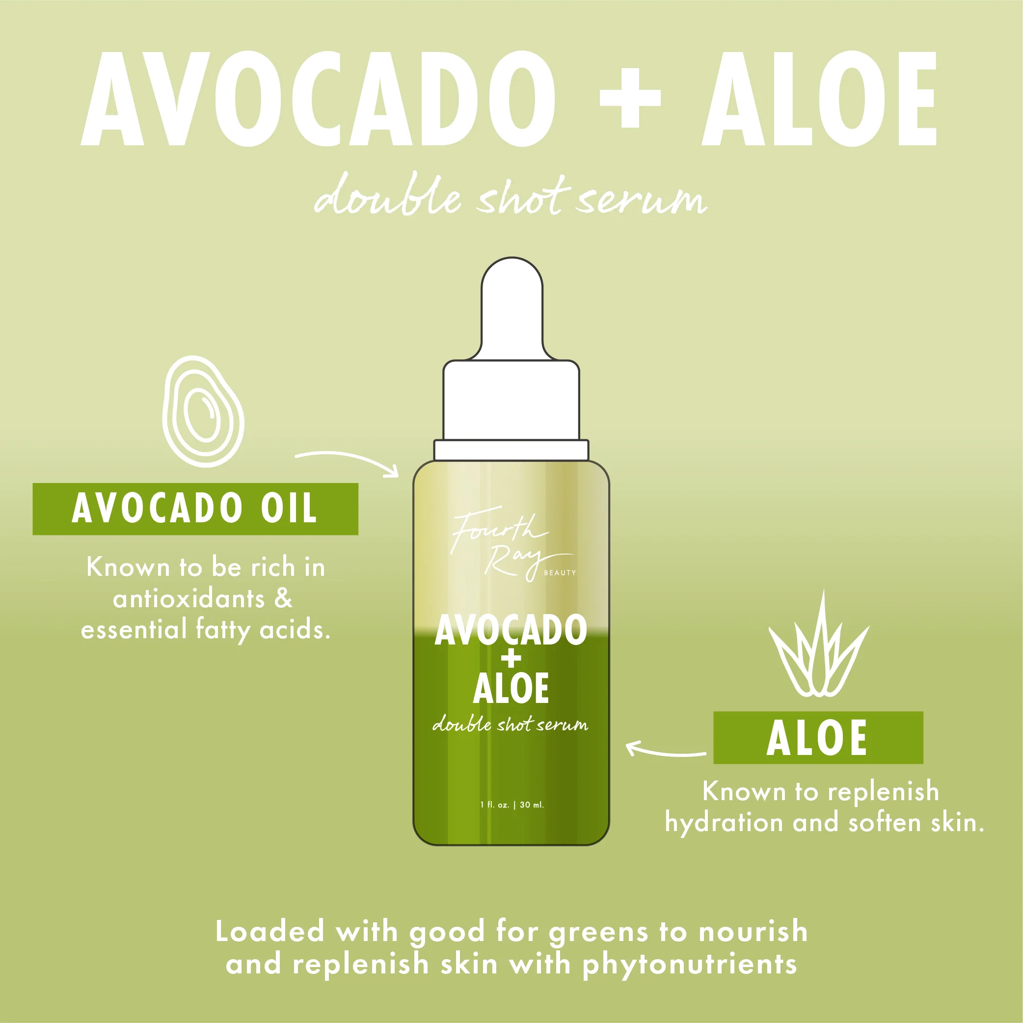 Avocado + Aloe Double Shot - Image 4