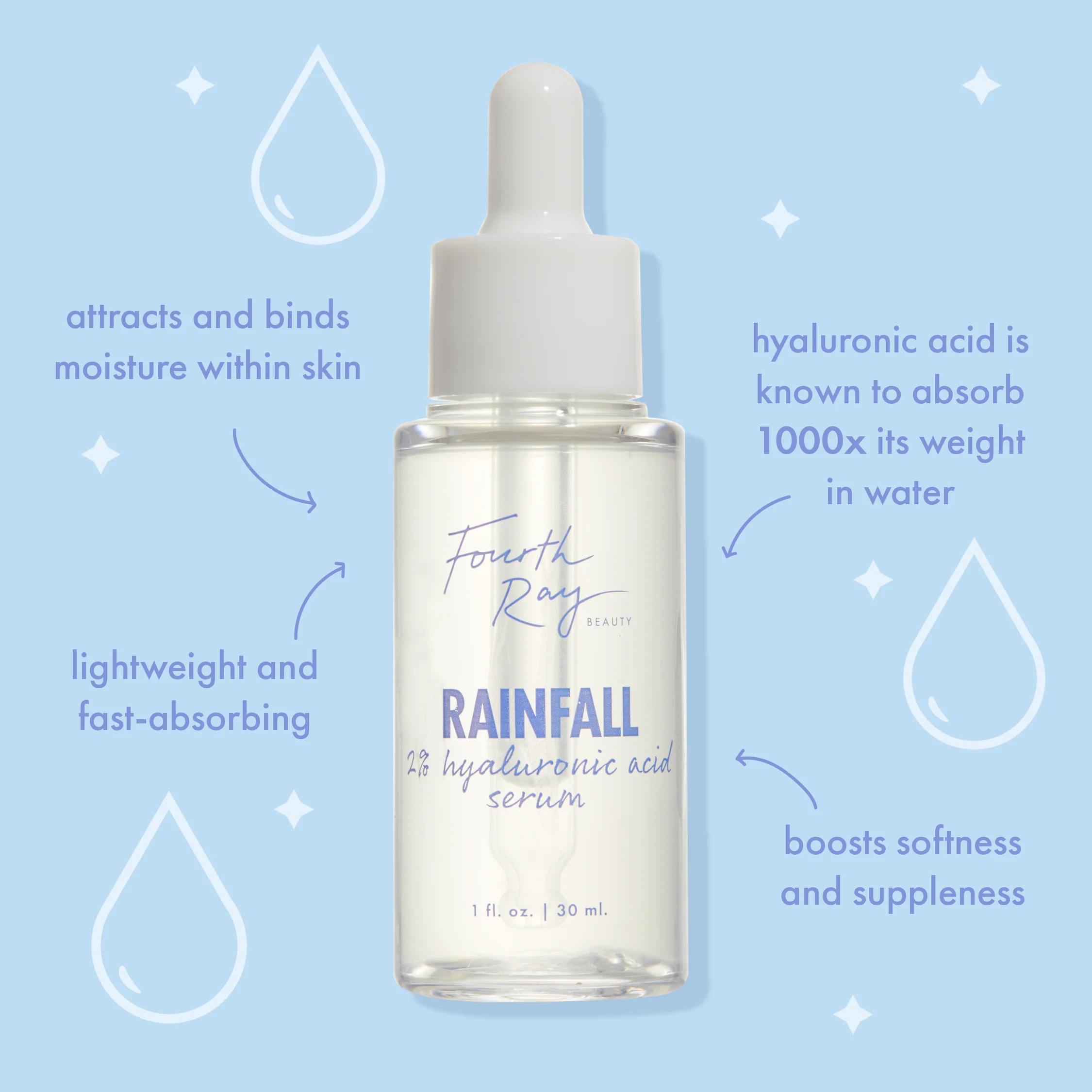 Rainfall 2% HA Serum - Image 6
