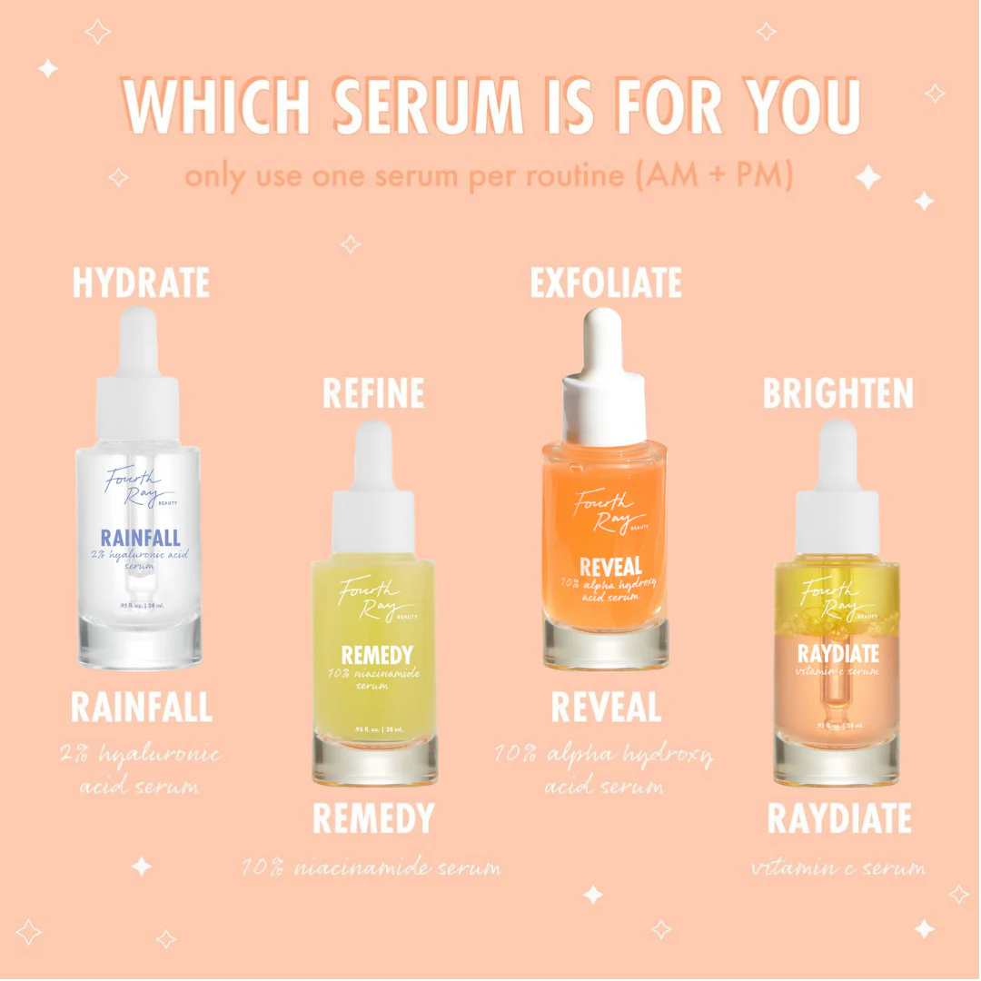 Reveal 10% AHA Serum - Image 4